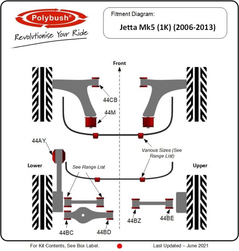 VW Jetta Mk5 (1K) (2006-2013) suspension bush diagram