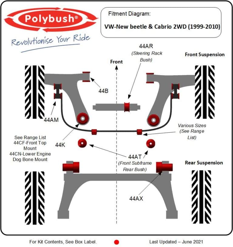 VW Beetle & Cabrio 2WD (1999-2010) suspension bush diagram