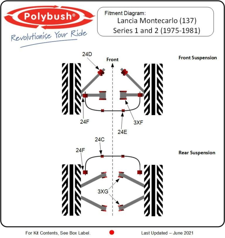 Lancia Montecarlo (137) (1975-1981) suspension bush diagram