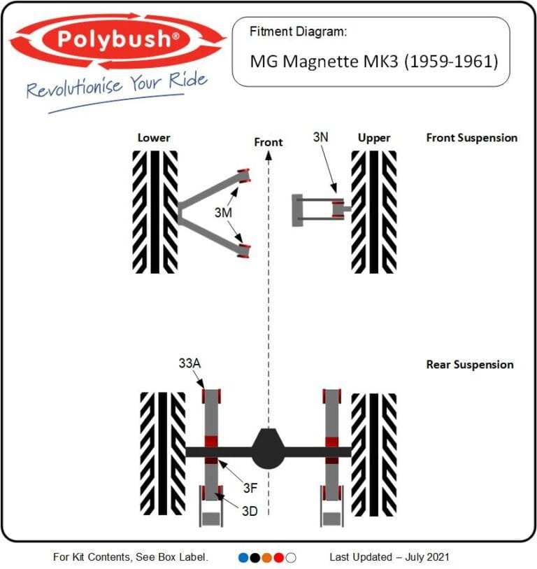 MG Magnette Mk3 (1959–1961) suspension bush diagram