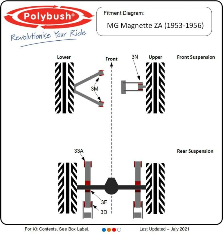 MG Magnette ZA (1953–1956) suspension bush diagram
