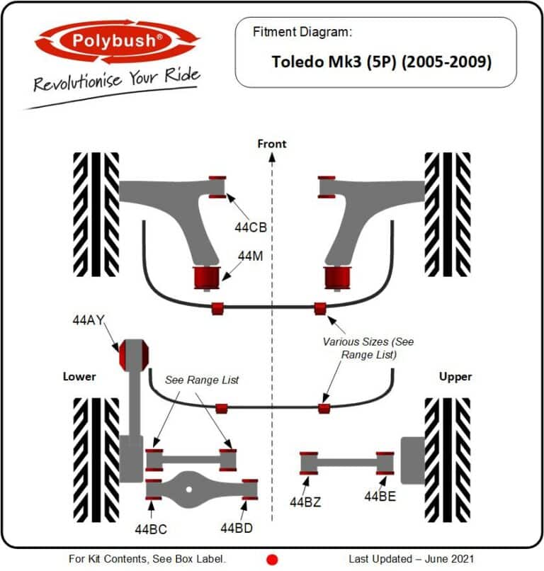 Seat Toledo Mk 3 (2005-2009) 5P suspension bush diagram