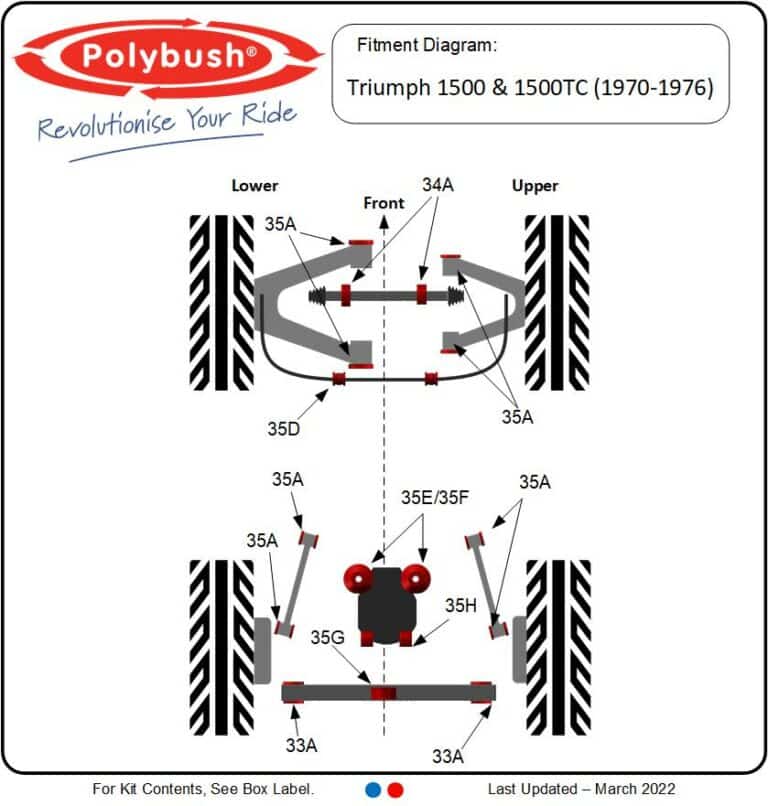Triumph 1500 & 1500TC (1970-1976) suspension bush diagram