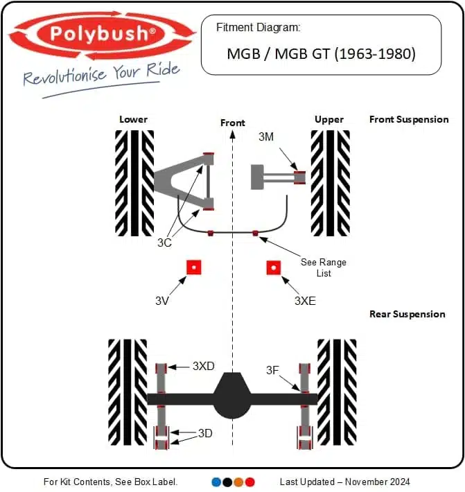 MG MGB GT (1965–1980) suspension bush diagram