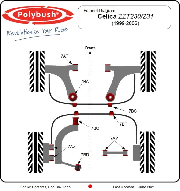 Celica ZZT230-ZZT231 (1999-2006) suspension bush diagram