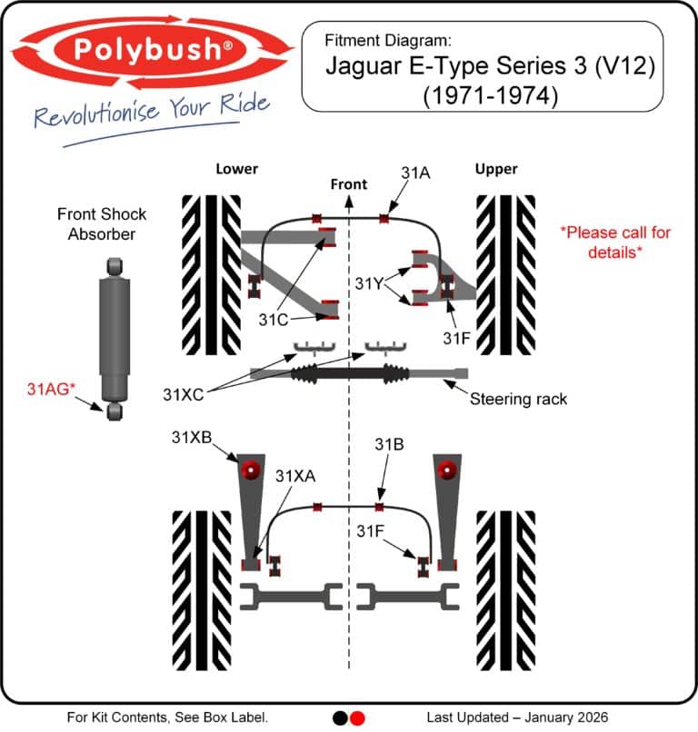 Jaguar E Type Series 3 (V12) (1971-1974) suspension bush diagram
