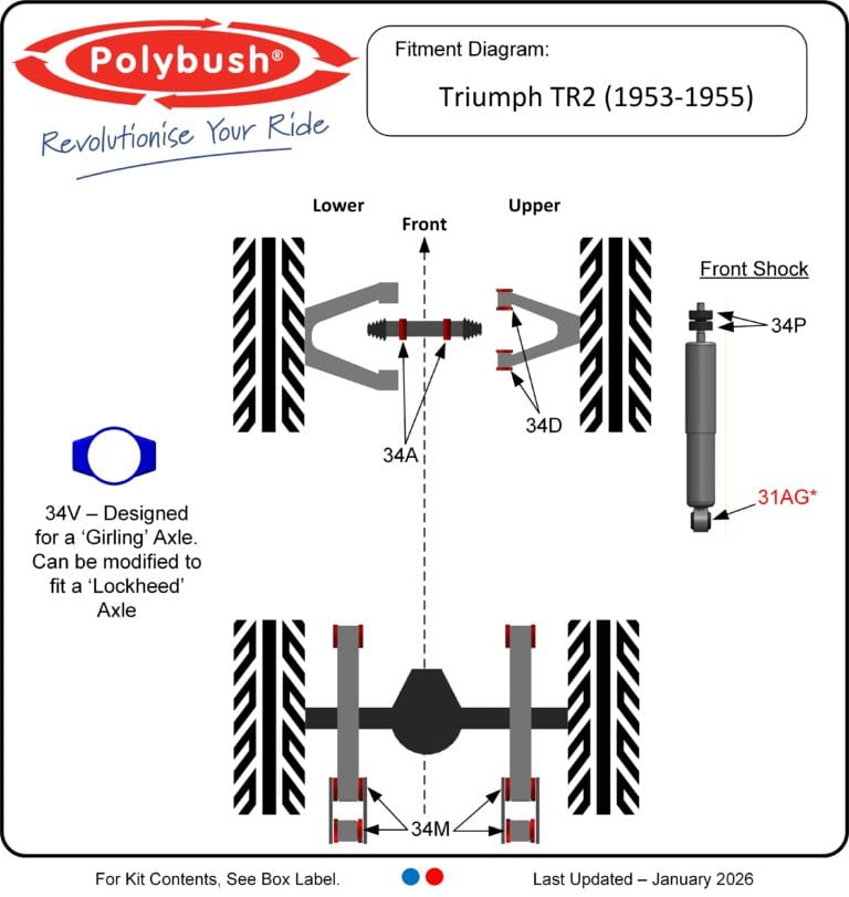 TR2 (1953-1955) suspension bush diagram