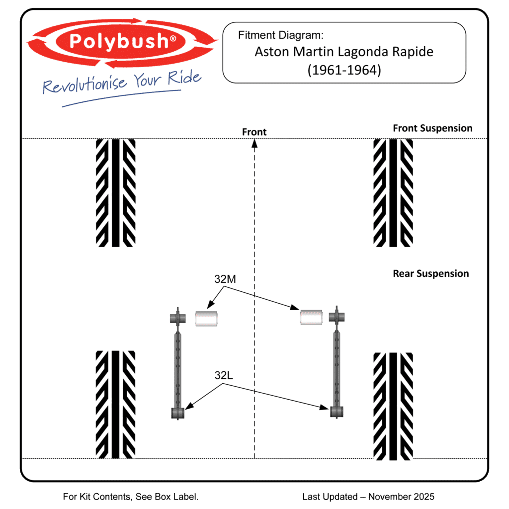 Diagram of Polybushes for - Aston Martin Lagonda Rapide (1961-1964)