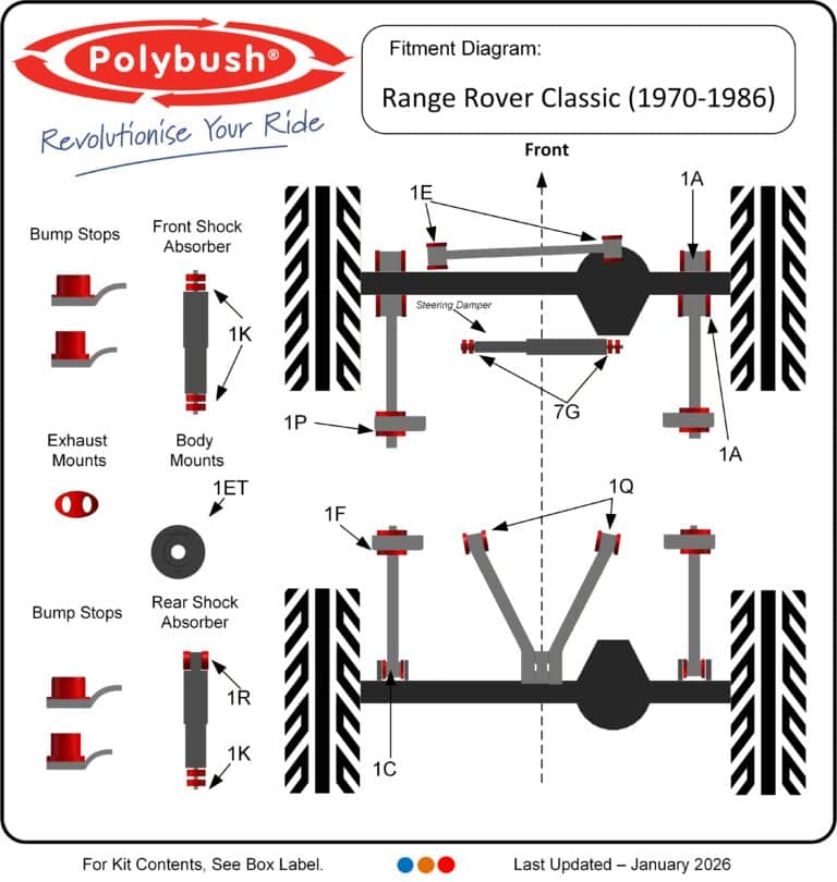 Range Rover (1970-1986) suspension bush diagram