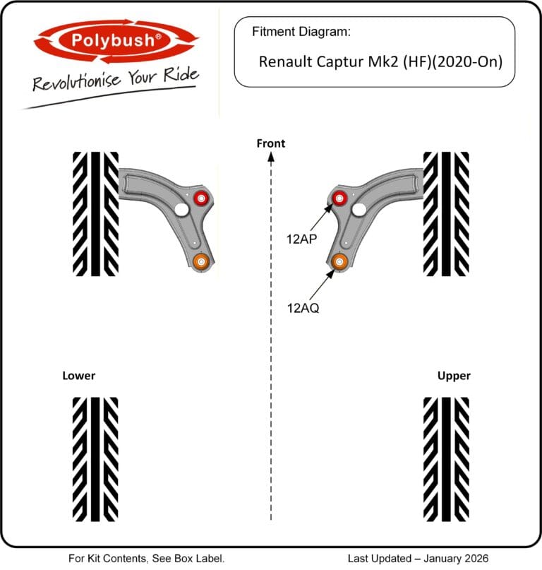 Renault Captur Mk2 (HF)(2020-On) suspension bush diagram