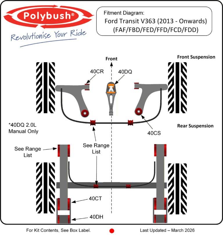 Ford Transit V363 (2013-On) suspension bush diagram