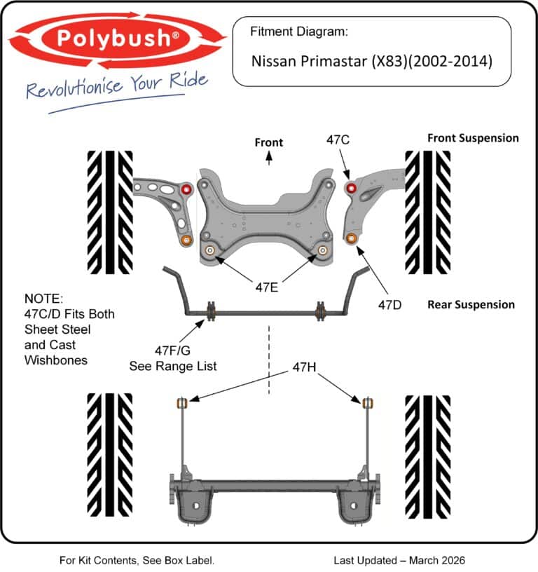 Nissan Primastar (X83) (2002-2014) suspension bush diagram
