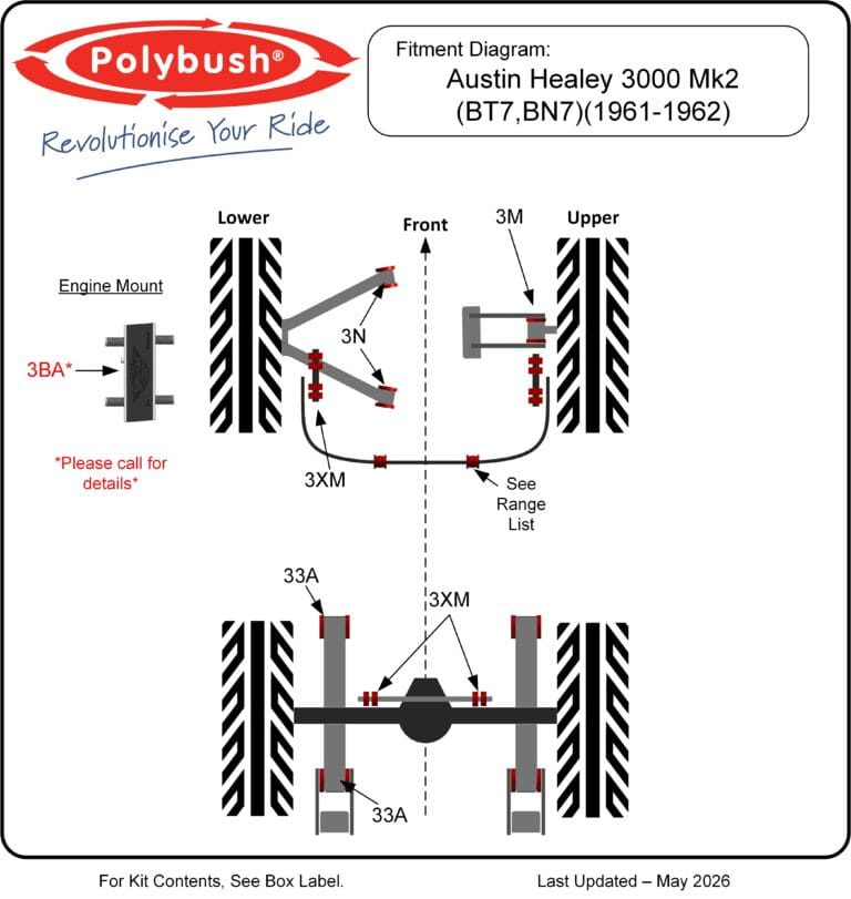 Austin Healey 3000 Mk2 (BT7,BN7) 1961-1962 suspension bush diagram