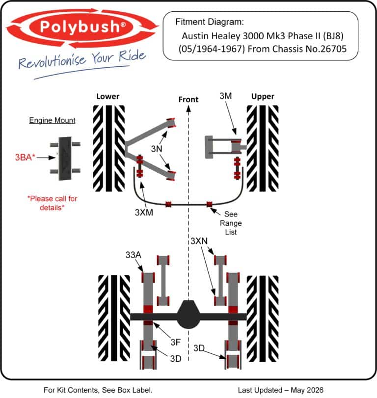 Austin Healey 3000 Mk3 (Phase2) (BJ8) 05/1964-1967 suspension bush diagram