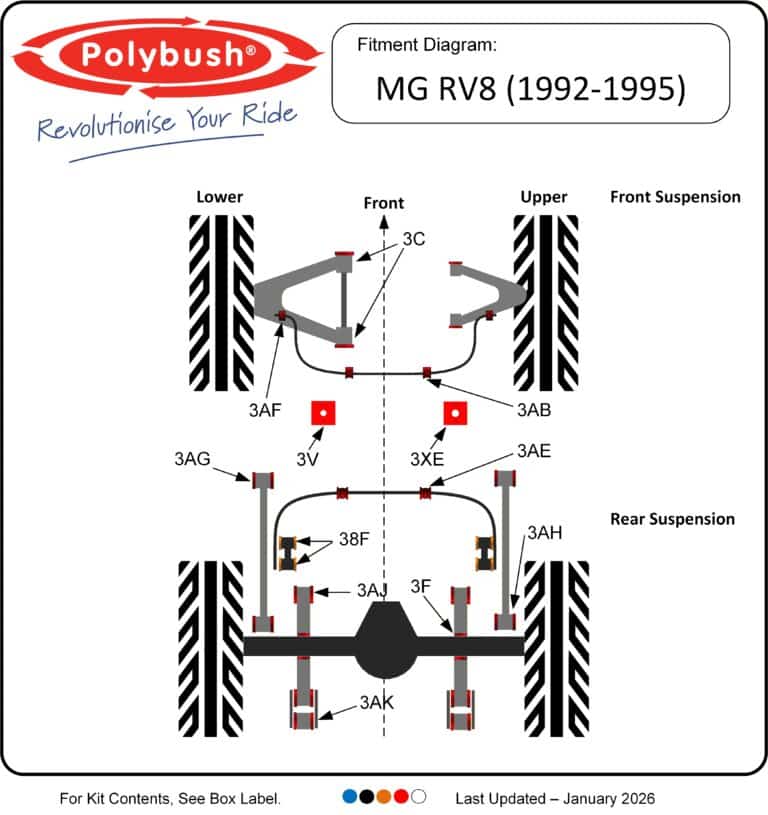 MG RV8 (1992–1995) suspension bush diagram