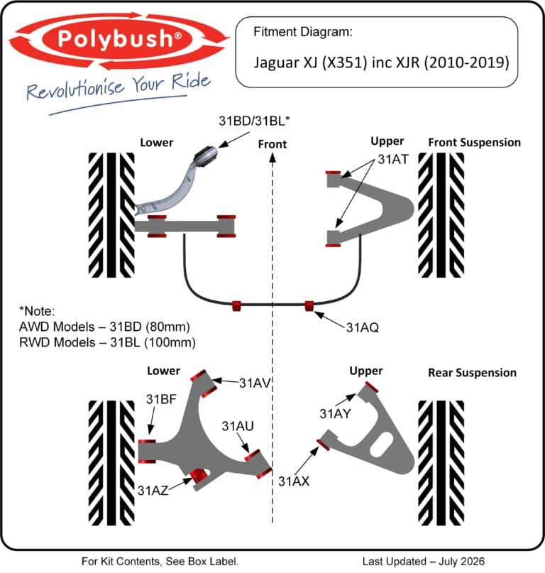 Jaguar XJ (X351) Inc XJR (2010-On) suspension bush diagram