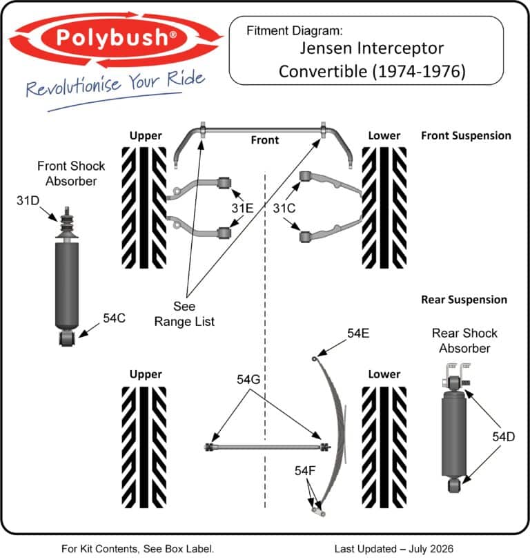 Jensen Interceptor Convertible (1974-1976) suspension bush diagram
