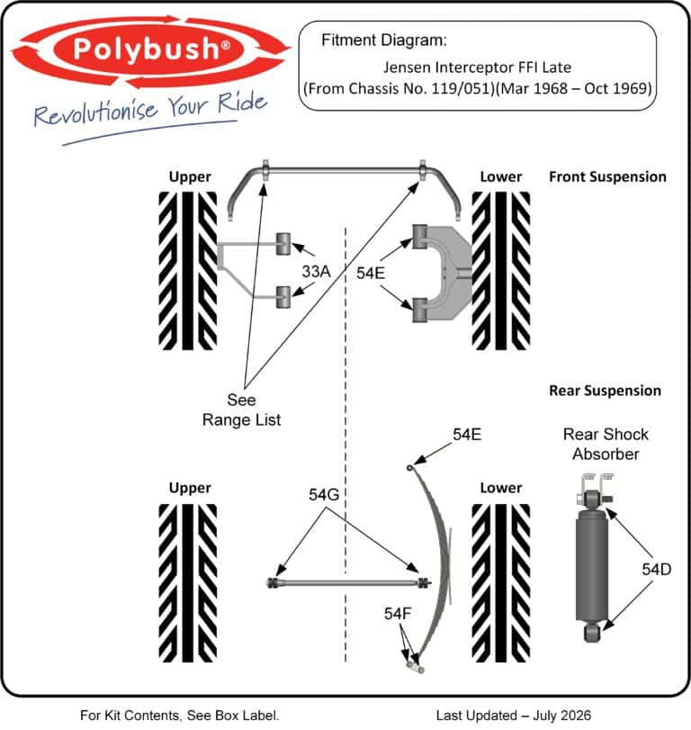Jensen Interceptor FFI Late (Mar 1968-Oct 1969) suspension bush diagram