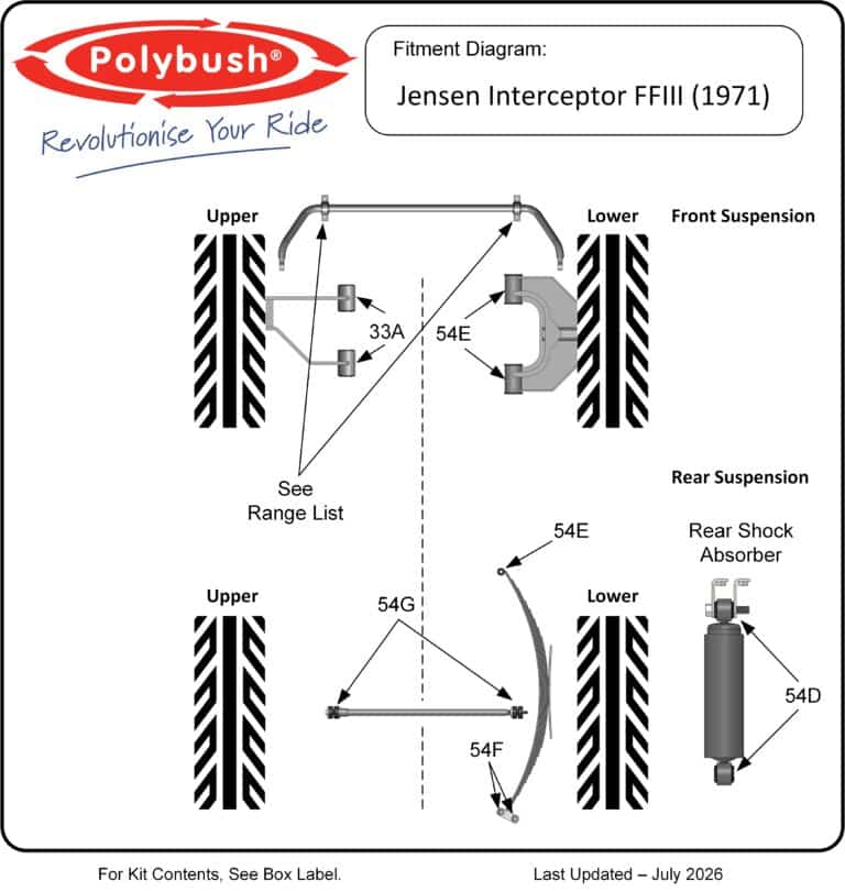 Jensen Interceptor FFIII (1971) suspension bush diagram