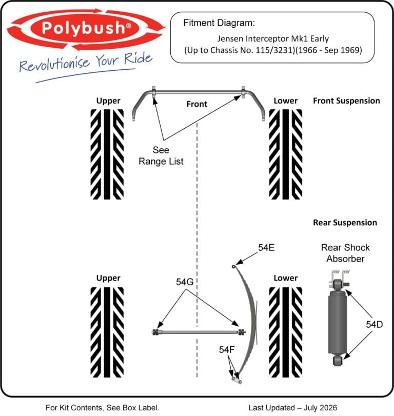 Jensen Interceptor Mk1 Early (1966-Jan 1969) suspension bush diagram