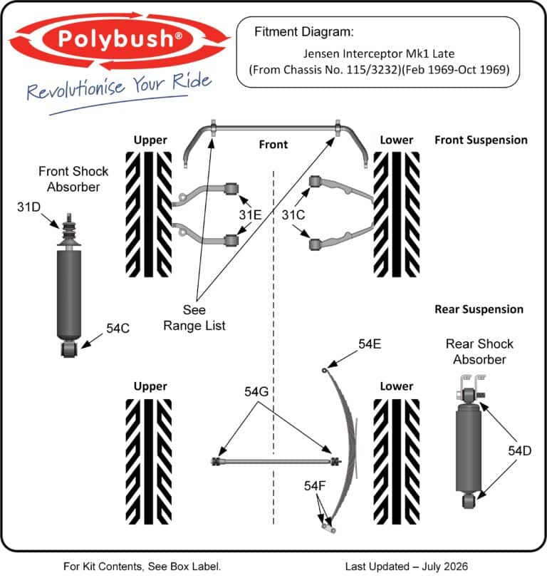 Jensen Interceptor Mk1 Late (Feb 1969-Oct 1969) suspension bush diagram