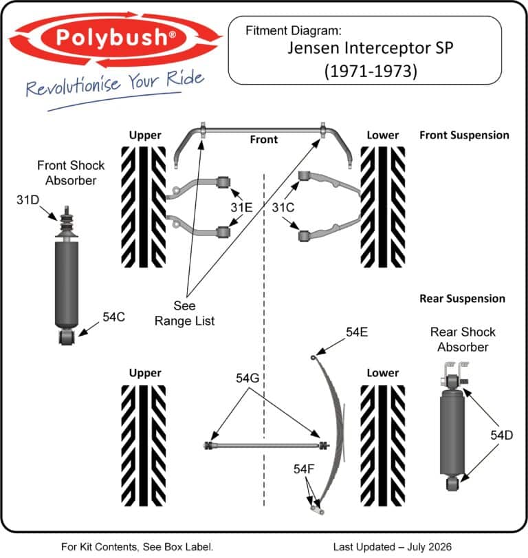 Jensen Interceptor SP (1971-1973) suspension bush diagram